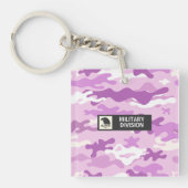 Purple Camouflage Pattern キーホルダー (正面)