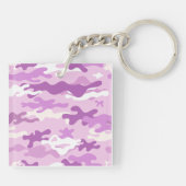 Purple Camouflage Pattern キーホルダー (裏面)