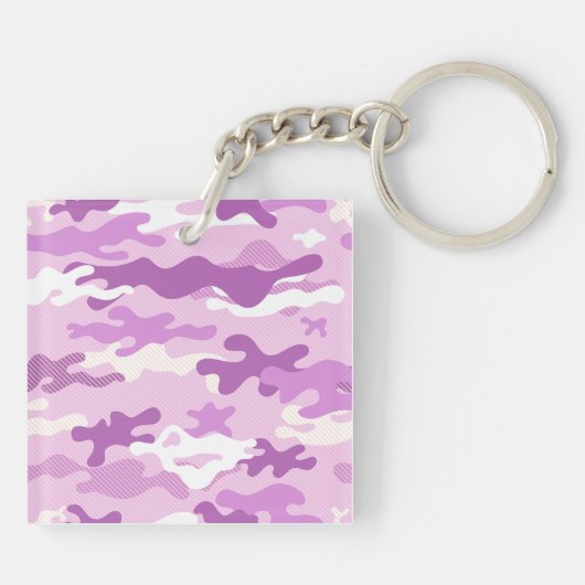 Purple Camouflage Pattern キーホルダー (裏面)