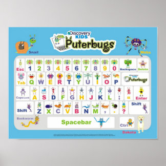 Puterbugsキーボードポスター ポスター