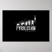 Pyrolution - The Evolution of Pyros ポスター (正面)