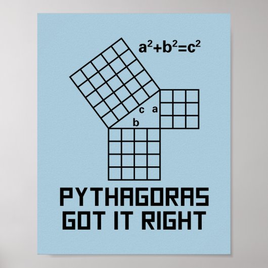 Pythagoras得 It Right Math ポスター (正面)