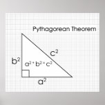 Pythagorean Theorem Poster  *UPDATED* ポスター<br><div class="desc">This piece illustrates the Pythagorean Theorem. The piece makes a great decoration/study aid for math classrooms. The design was created in Adobe Photoshop and Illustrator.  *UPDATED*</div>