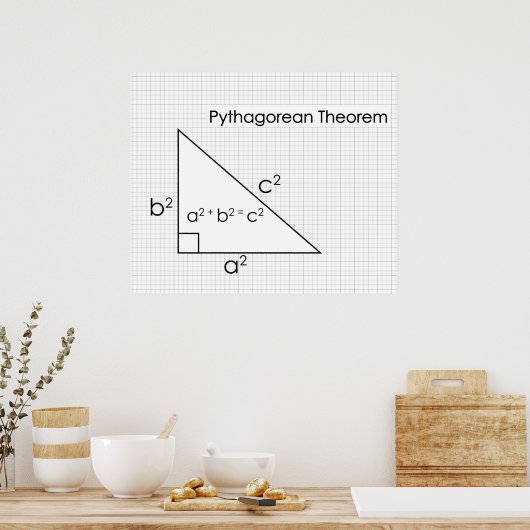 Pythagorean Theorem Poster *UPDATED* ポスター (キッチン)
