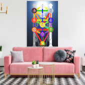 Qabalistic Tree of Life DiagramチャートKabbalah キャンバスプリント (インサイチュ (リビング))