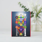 Qabalistic Tree of Life DiagramチャートKabbalah ポストカード (スタンド正面)