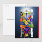 Qabalistic Tree of Life DiagramチャートKabbalah ポストカード (正面/裏面)