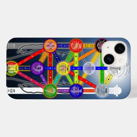 Qabalistic Tree of Life DiagramチャートKabbalah Case-Mate iPhoneケース (裏面 (横))