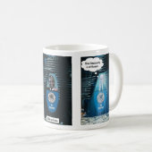 QEは念力で移動します! コーヒーマグカップ (正面右)