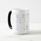 Qi Time, Special Mug, méridiens médecine chinoise モーフィングマグカップ (正面左)
