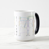 Qi Time, Special Mug, méridiens médecine chinoise モーフィングマグカップ (正面右)