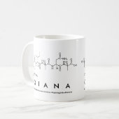 Qianaペプチド名mug コーヒーマグカップ (正面左)