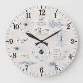 Quantum Physics Science Classroom ラージ壁時計 (正面)