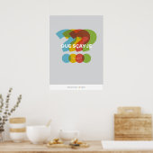 Que Scay-Je ポスター (キッチン)