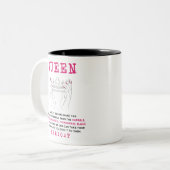 Queen – 驚異的な黒の女性あなた自己愛 ツートーンマグカップ (正面左)