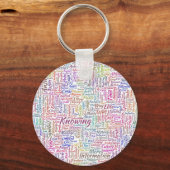 Question Apprendre Nuage MotssTexte Motif Message キーホルダー (正面)