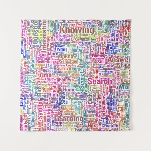 Question Apprendre Nuage MotssTexte Motif Message タペストリー (正面)