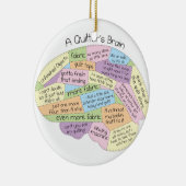 Quilterの頭脳 セラミックオーナメント (右)