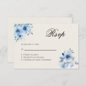 Quinceanera blue Reply RSVP Card (正面/裏面)