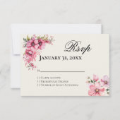 Quinceanera pink Reply RSVP Card (正面)