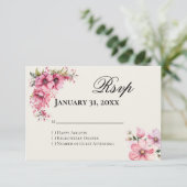 Quinceanera pink Reply RSVP Card (スタンド正面)