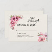 Quinceanera pink Reply RSVP Card (正面/裏面)