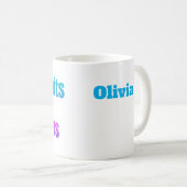 QuoteColorfulやる気を起こさせる文字の小さな習慣+名前 コーヒーマグカップ (正面右)
