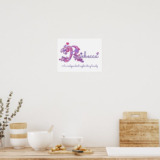 Rモノグラムアートレベッカ女の子の名前の意味ポスター ポスター (キッチン)