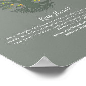 RABBI Thank You Gift, Ezekiel 34 Wall ART BUDGET ポスター (角)