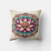 Radiant Lotus Mandala：咲く穏やかさ クッション (裏面)