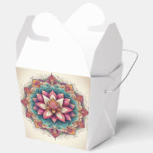 Radiant Lotus Mandala：咲く穏やかさ フェイバーボックス (見開き)