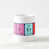 Raffty定期テーブル名mag コーヒーマグカップ (中央)