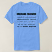 RailroadEngineer問題を解決する人 Tシャツ (デザイン正面)