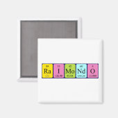 Raimondo周期表名磁石 マグネット (正面/裏面)