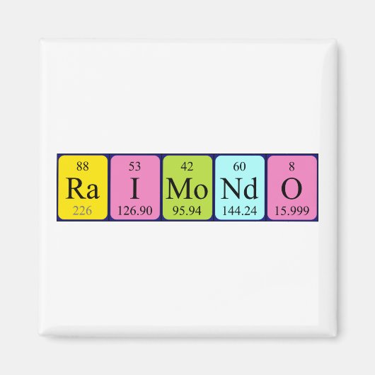 Raimondo周期表名磁石 マグネット (正面)