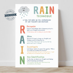 RAIN Technique マインドセット 教室ポスター ポスター