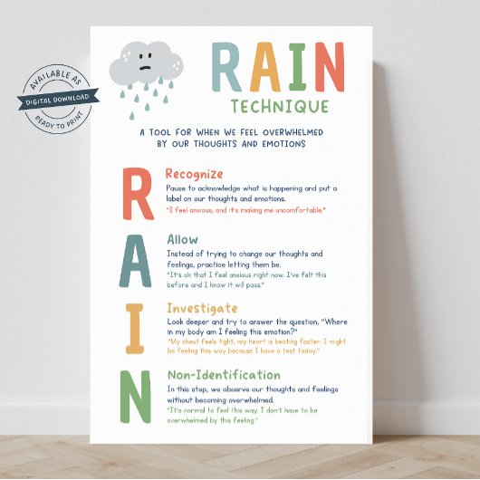 RAIN Technique Mindset Classroomポスター ポスター