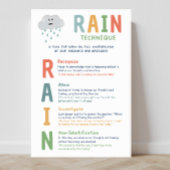 RAIN Technique Mindset Classroomポスター ポスター