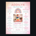 Rainbow Baby Girl's First Birthday Milestone Stats ポスター<br><div class="desc">This poster is a cute addition to your baby girl's first birthday party. The design features an abstract rainbow in shades of pink,  teal and gold. Personalize this poster will all the stats and milestones of your little one.</div>