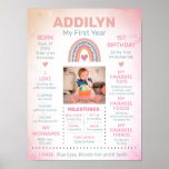 Rainbow Baby Girl's First Birthday Milestone Stats ポスター<br><div class="desc">This poster is a cute addition to your baby girl's first birthday party. The design features an abstract rainbow in shades of pink,  teal and gold. Personalize this poster will all the stats and milestones of your little one.</div>