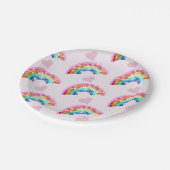  Rainbow Birthday Party ペーパープレート (アングル)