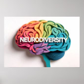 Rainbow Brain Neurodiversity Text Autism Awareness ポスター (正面)