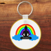 Rainbow Buddha & Mindfulness Yoga / meditation キーホルダー (裏面)