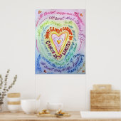 Rainbow Cancer Heart Poster Art Painting Print ポスター (キッチン)