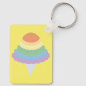 Rainbow Cotton Candy  キーホルダー (裏面)