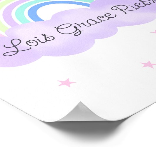 Rainbow Dreams Wall Art Psalm 28:7 print 2of 3 ポスター (角)