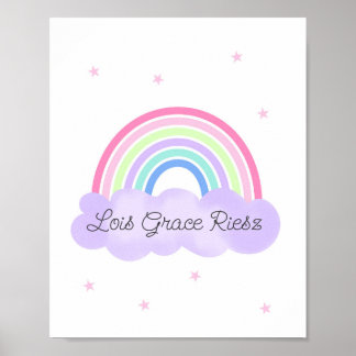 Rainbow Dreams Wall Art Psalm 28:7  print 2of 3 ポスター
