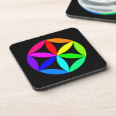 Rainbow Kaleidoscope Hard Plastic Coaster コースター (左側)