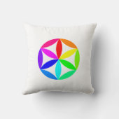 Rainbow Kaleidoscope Throw Pillow クッション (裏面)