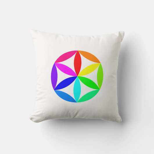 Rainbow Kaleidoscope Throw Pillow クッション (正面)